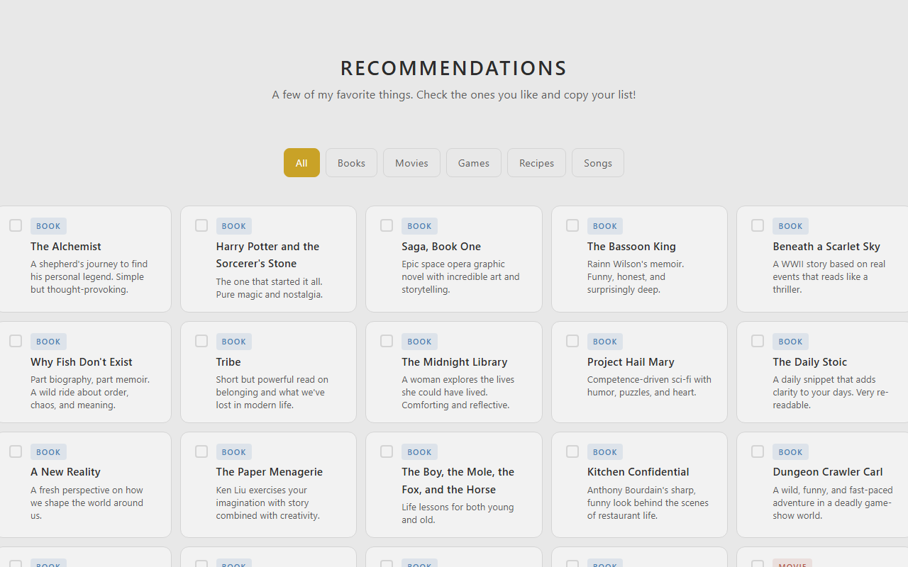 Recommendations tool showing a collection of favorite books